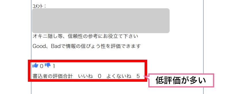 プラチナクラスDBで書き込み者評価を確認する