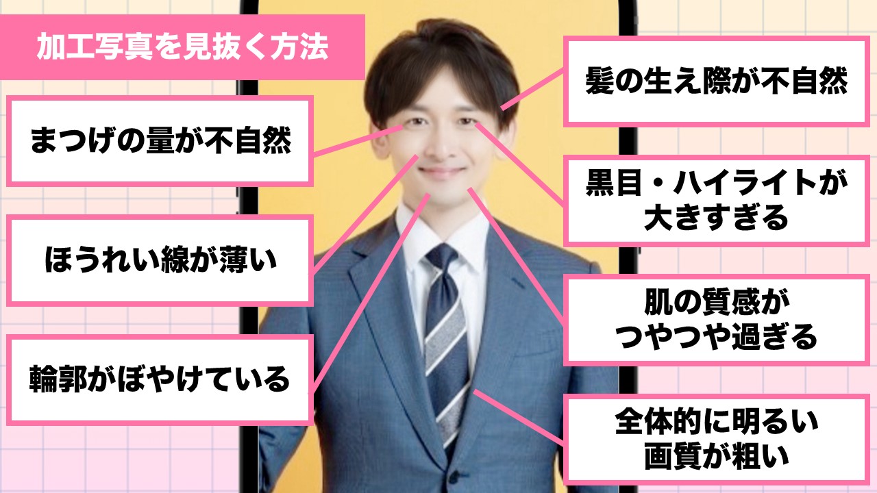 加工写真を見抜く方法