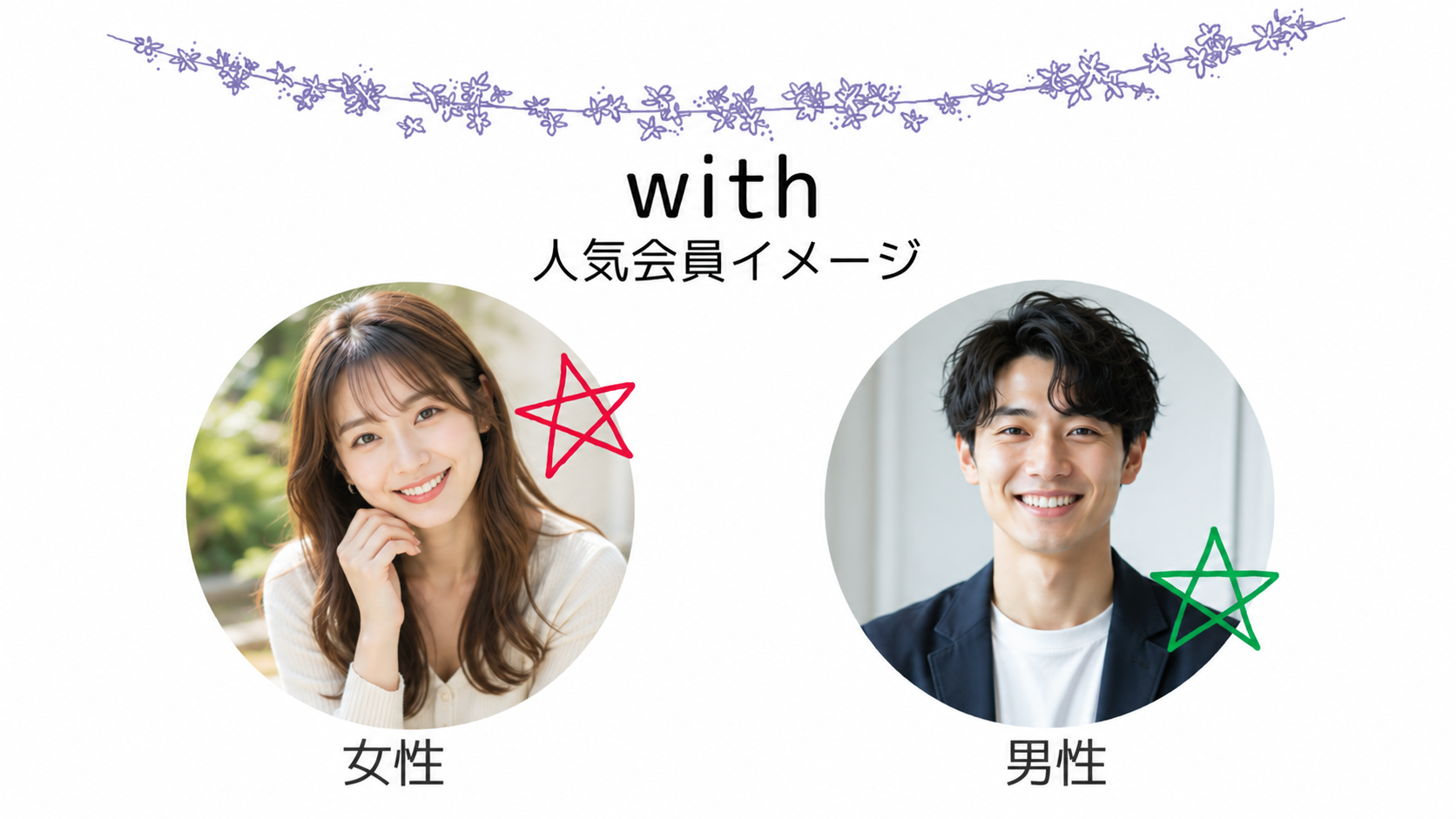 withの人気会員