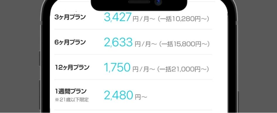 with 21歳以下なら1週間プランでお試しできる